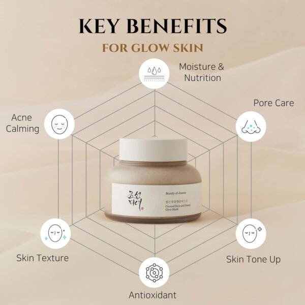 Beauty of Joseon Ground Rice and Honey Glow Mask Pore Sebum Care for Dry Sensitive Skin Korean Skin Care 150ml, 5.07 fl.oz - Image 3