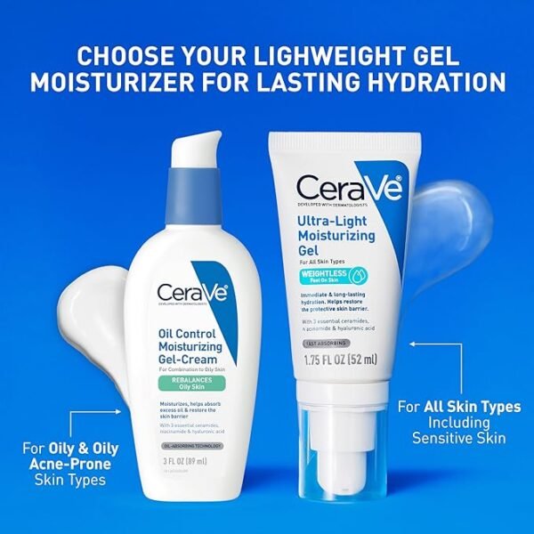 CeraVe Ultra-Light Moisturizing Gel | Hydrating Gel Face Moisturizer with Ceramides, Niacinamide, Hyaluronic Acid | Fragrance Free | Oil-Free | Weightless Mattifying Moisturizer | 1.75 FL Oz - Image 6