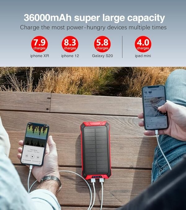 GOODaaa Power Bank Wireless Charger 36000mAh Built in 4 Cables Six Outputs 15W Fast Charging Power Bank for All Mobile Devices Three Inputs Solar Portable Charger with Dual Flashlights, Carabiner - Image 3