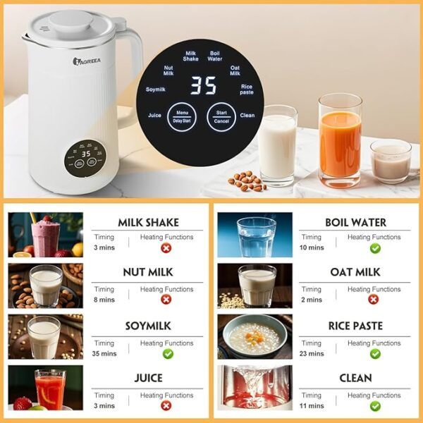 IAGREEA Automatic Nut Milk Maker, 35 oz Homemade Almond, Oat, Soy, Plant-Based Milk and Dairy Free Beverages, Almond Maker with 2 Hours Heat Preservation,10 Blade Design, Keep Warm, Self-Cleaning - Image 2