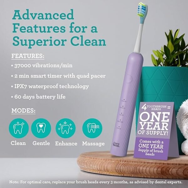 GuruNanda Lion & Lamb Kit 2.0, Electric Toothbrush with Water Flosser Combo, 4 Jet Tips, 4 Brush Heads, & IPX7 Waterproof Design for Complete Oral Care, Lavender - Image 5