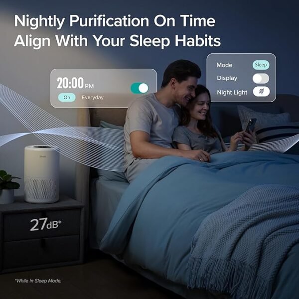 LEVOIT Air Purifier for Home Bedroom, Smart WiFi Alexa Control, Covers up to 916 ft², 3-in-1 Filter with HEPA Sleep Mode for Allergies, Pollutants, Smoke, Dust, 27dB Quiet, Core 200S-P, White - Image 3