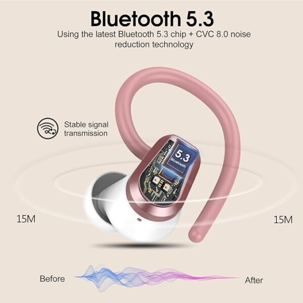 Wireless Earbuds, Sport Headphones Bluetooth 5.3, Ear buds Wireless Earbuds Bluetooth, 50H Playtime HD Stereo Noise Cancelling Earbuds, Dual LED Display, IP7 Waterproof Running Earphones, Rose Gold - Image 2