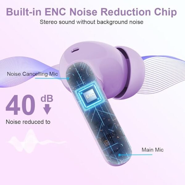 Wireless Earbuds Bluetooth 5.4 Headphones Bass Stereo Ear Buds - Image 3